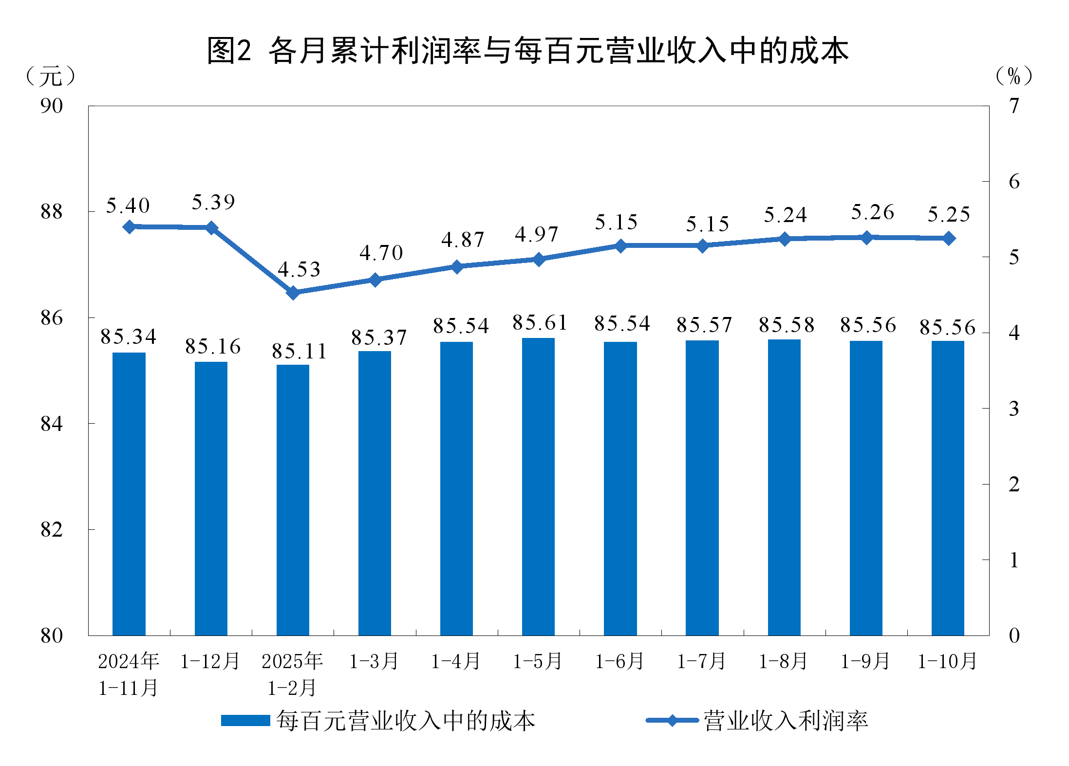 郑州市成都企业企业价值增长(2021成都企业100强)