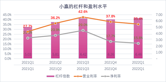 郑州市稳增长宠物风险投资(投资宠物行业的基金有哪些)