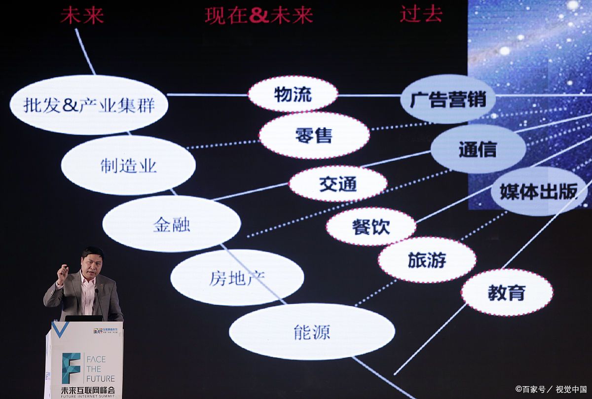 郑州市旗舰通讯商业模式升级(远古奇迹s6魔改商业端)