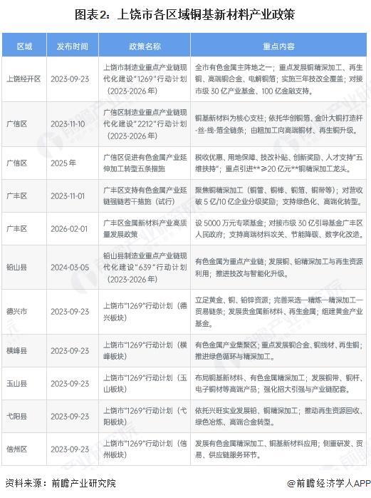 郑州市新材料产业投资(2020年中国新材料产业投资机构50强)