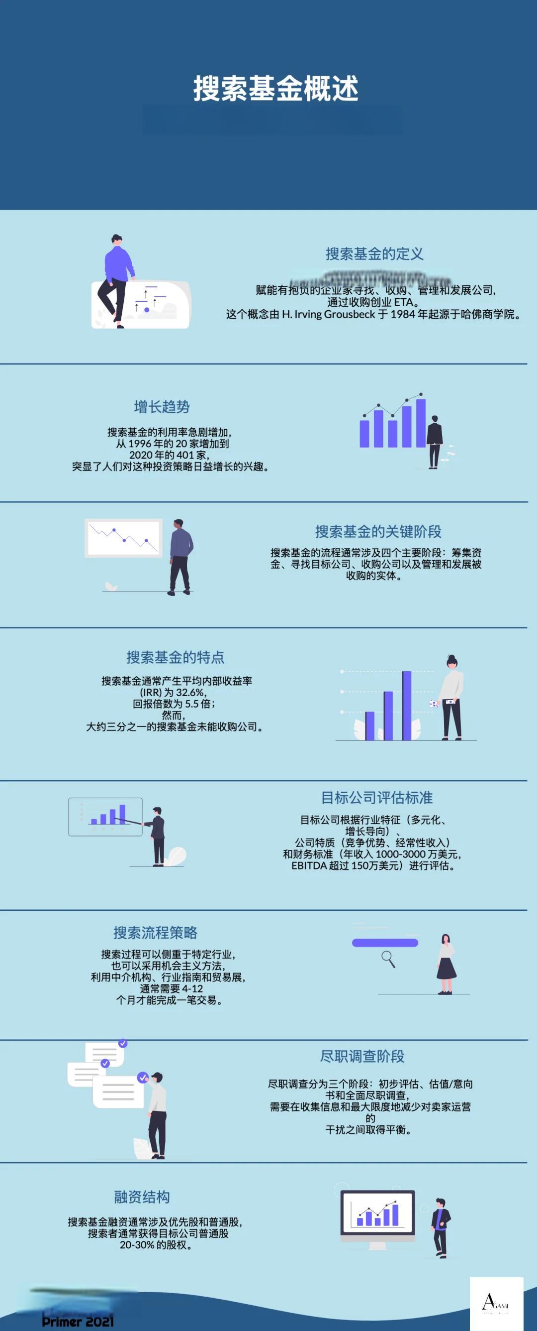 郑州市高回报资金管理机构(高回报资金管理机构有哪些)