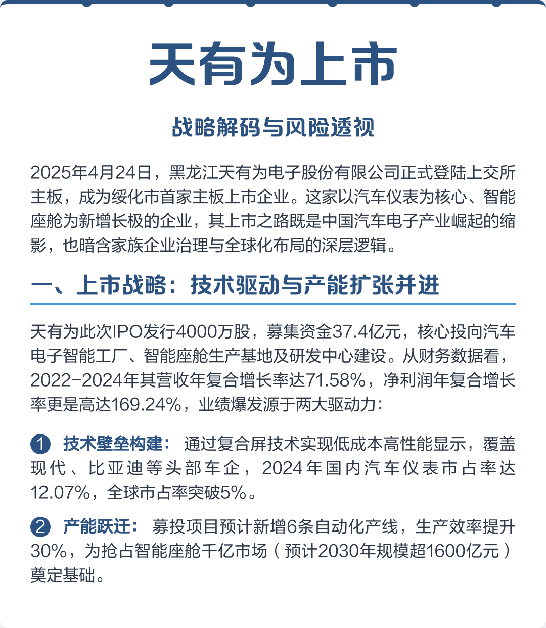 郑州市主板上市风险规避(主板上市风险规避策略)