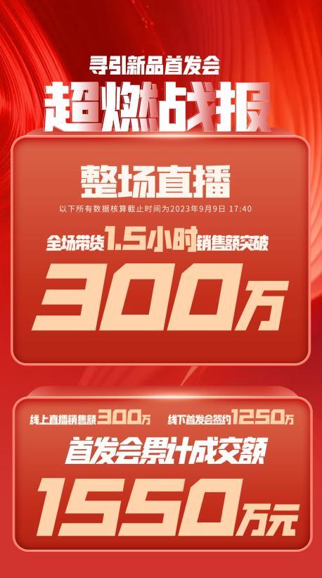 郑州市透明消费品品牌升级(透明消费品品牌升级了吗)