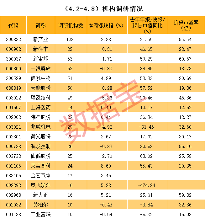 郑州市业绩变脸成功案例(业绩变脸成功案例怎么写)