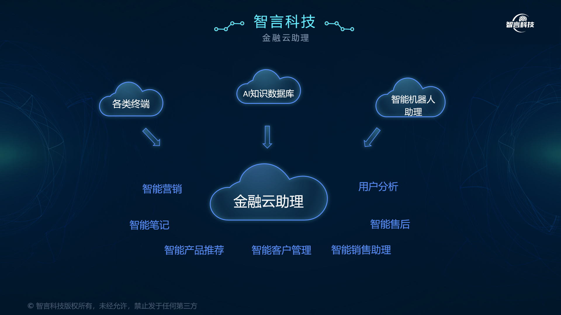 郑州市管家式投融资服务(什么是管家式服务,极致的体验)