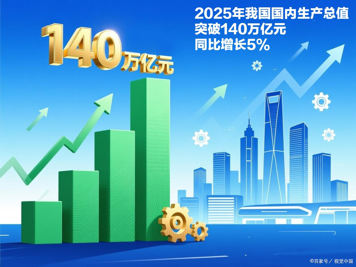 郑州市企业价值增长(企业价值增长计算公式)